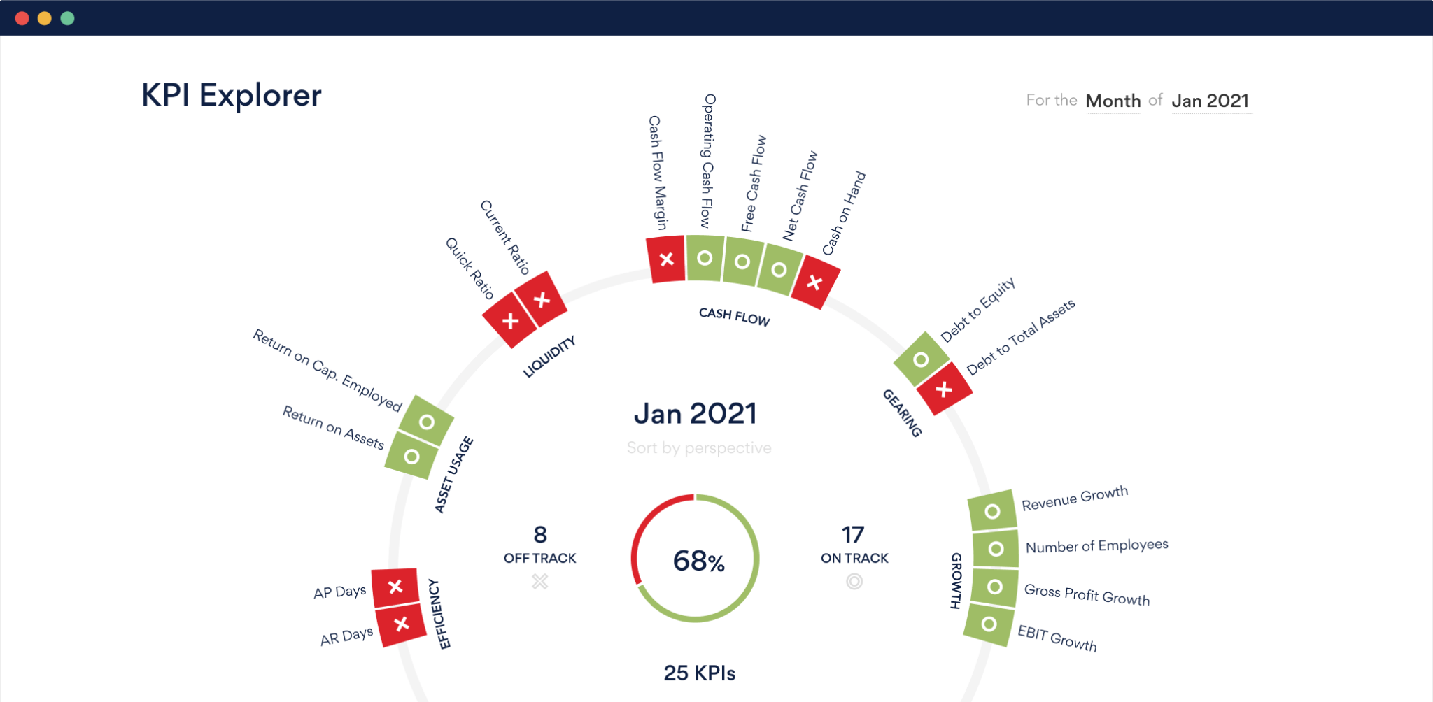 10 Top Free Financial Tools for CEOs and CFOs 2025 edition