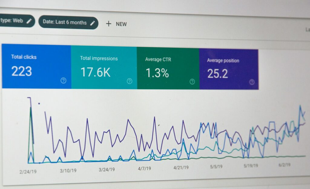 Predictive Analytics at Viceversa